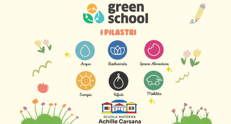 green-school-pilastri-bg-1